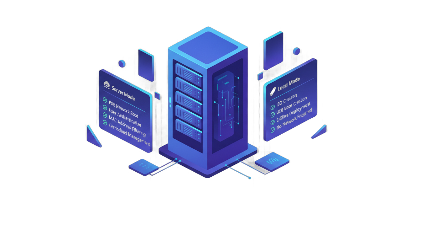 Task Automation Icon